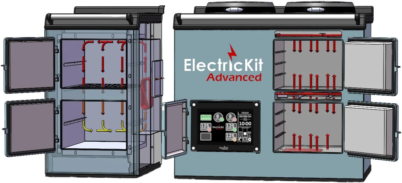 4-Oven-ElectricKit-How-it-Works